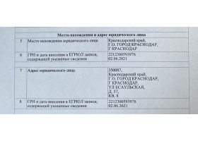 Изменение юридического адреса